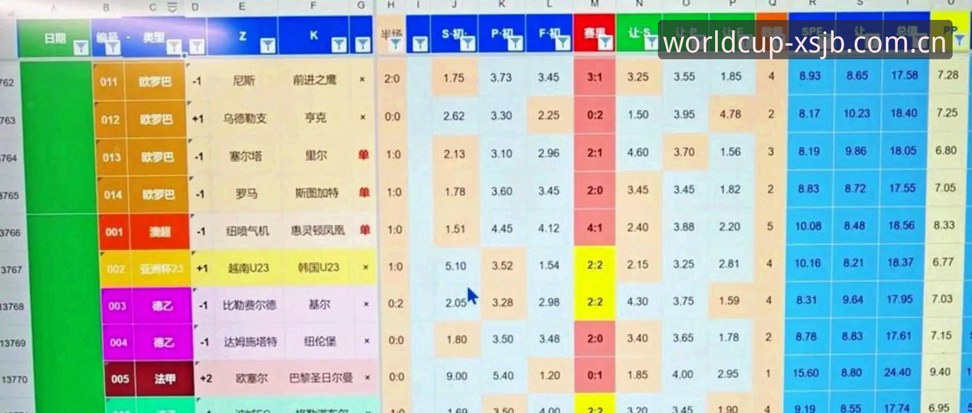 2030世界杯扩军66队操作教程：中国男足入场机会与体验指南