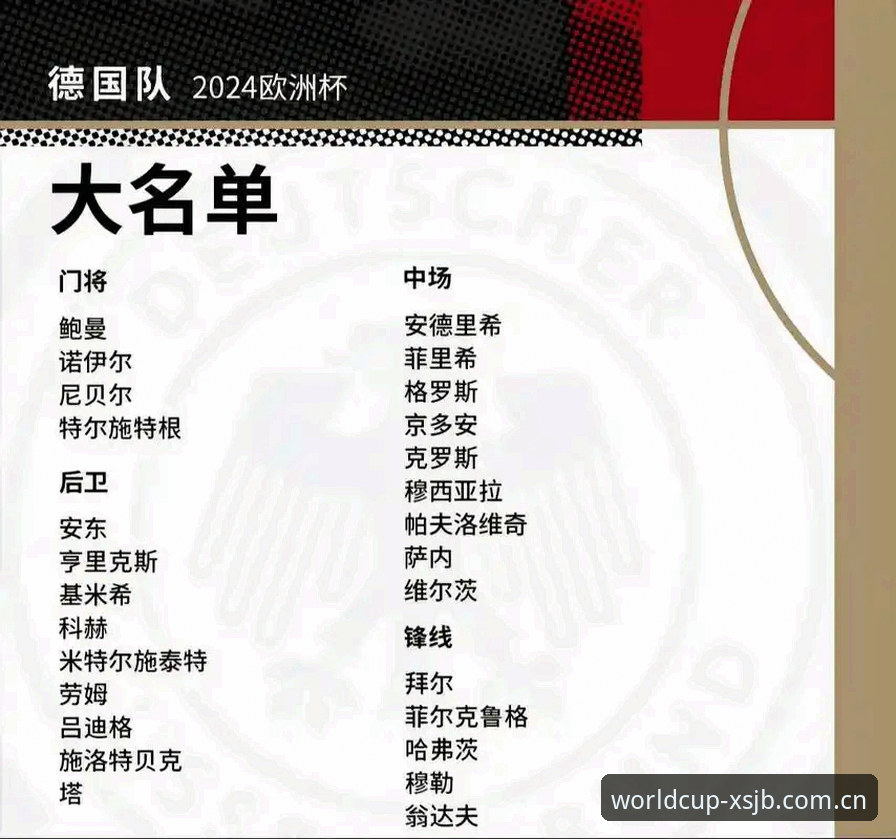 德国队26人名单 vs 诺伊尔回归：40岁传奇与18岁新星的激情搏杀世界杯功能详解